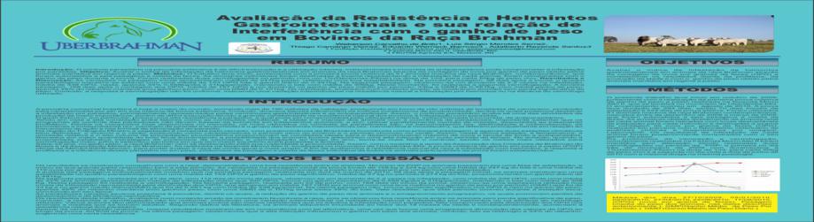 Avaliação da Resistência a Helmintos Gastrointestinais e Sua Relação de Interferência Com o Ganho Em Peso Em Bovinos da Raça Brahman