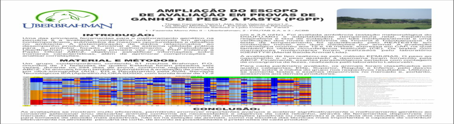 Ampliação do Escopo de Avaliação Em Provas de Ganho Em Peso.